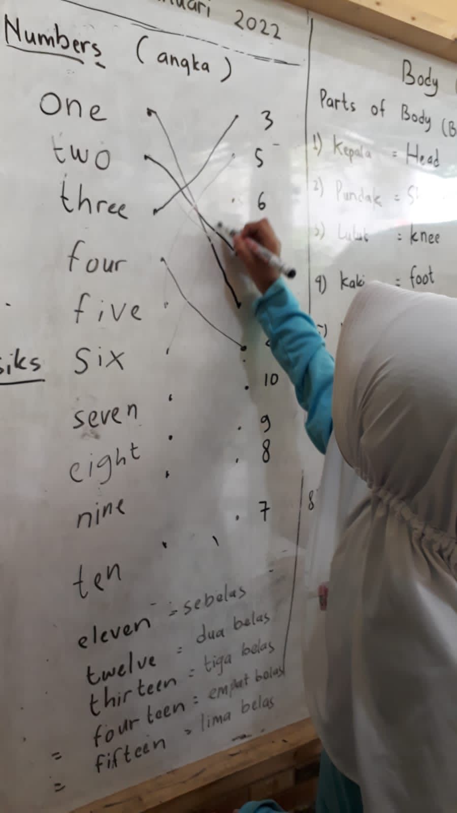 SEBAB PANDEMI,MENGAKIBATKAN MASA DEPAN YANG BURAM KEPADA ANAK-ANAK.